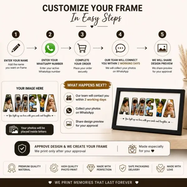 personalized name photo frame (3d letter design)